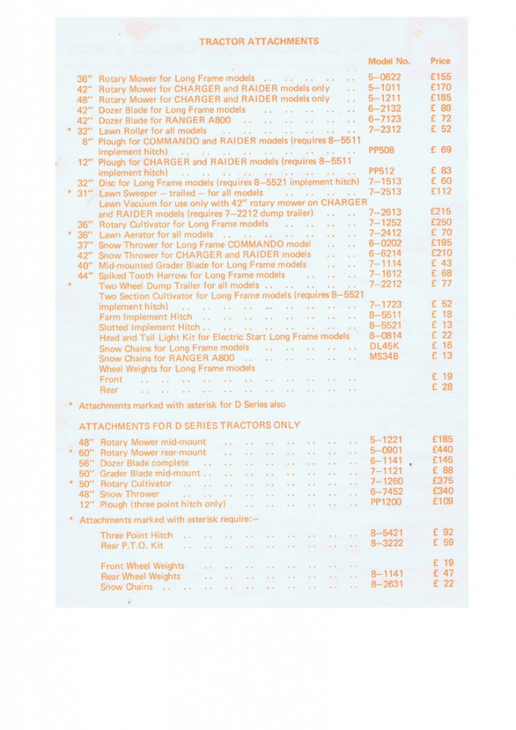 Wheel Horse Price List 2 IMGWheelH Vintage Horticultural and Garden